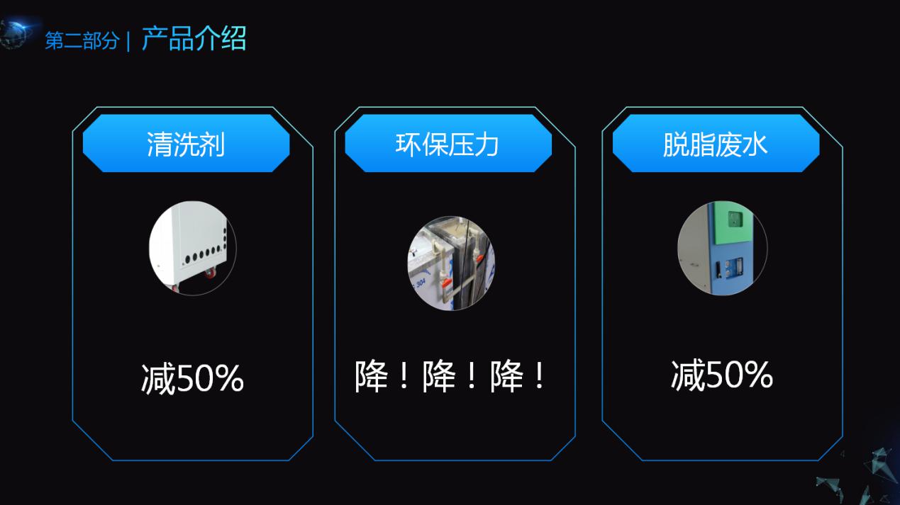 K8凯发国际首页登录科技脱脂槽液净化设备