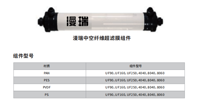 漫瑞中空纤维超滤膜组件.png